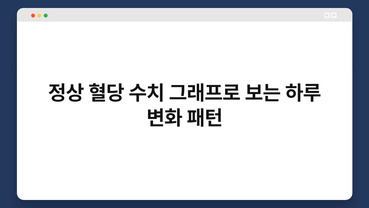 정상 혈당 수치 그래프로 보는 하루 변화 패턴